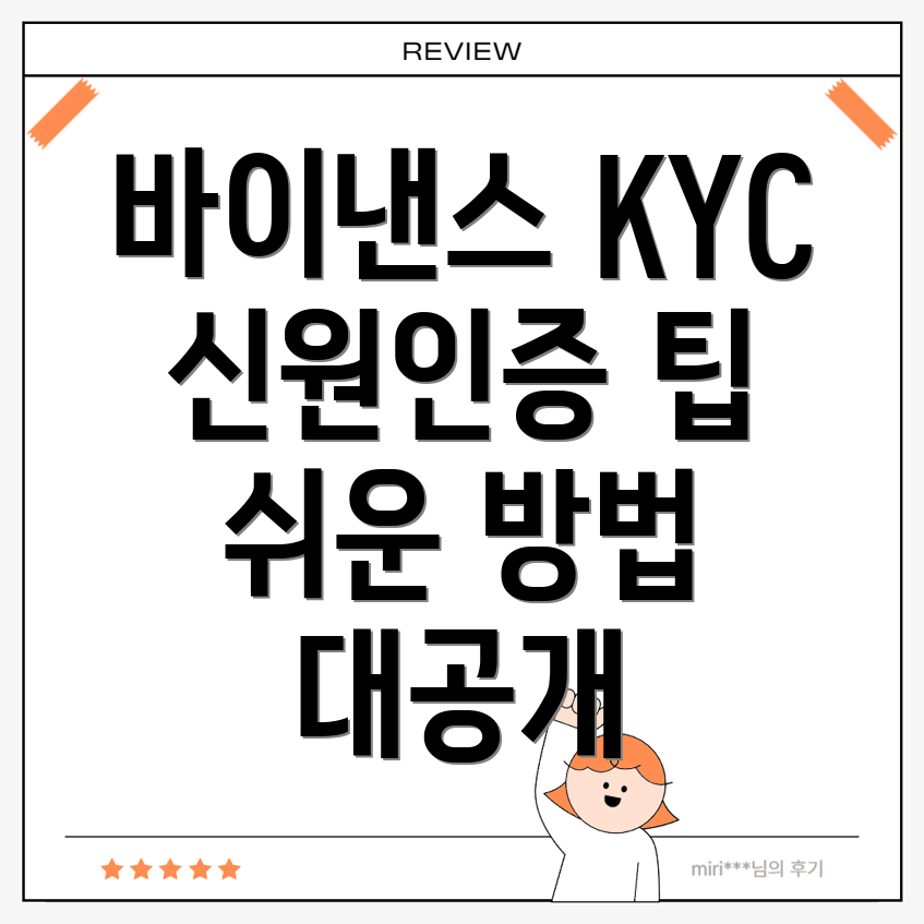 KYC