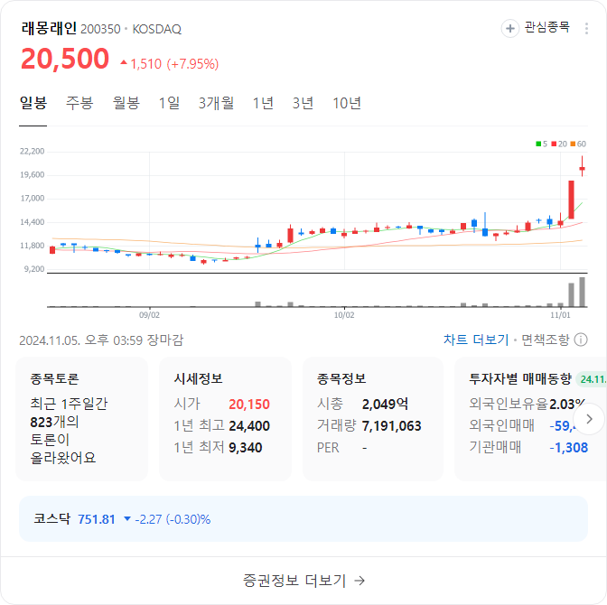 래몽래인 주가