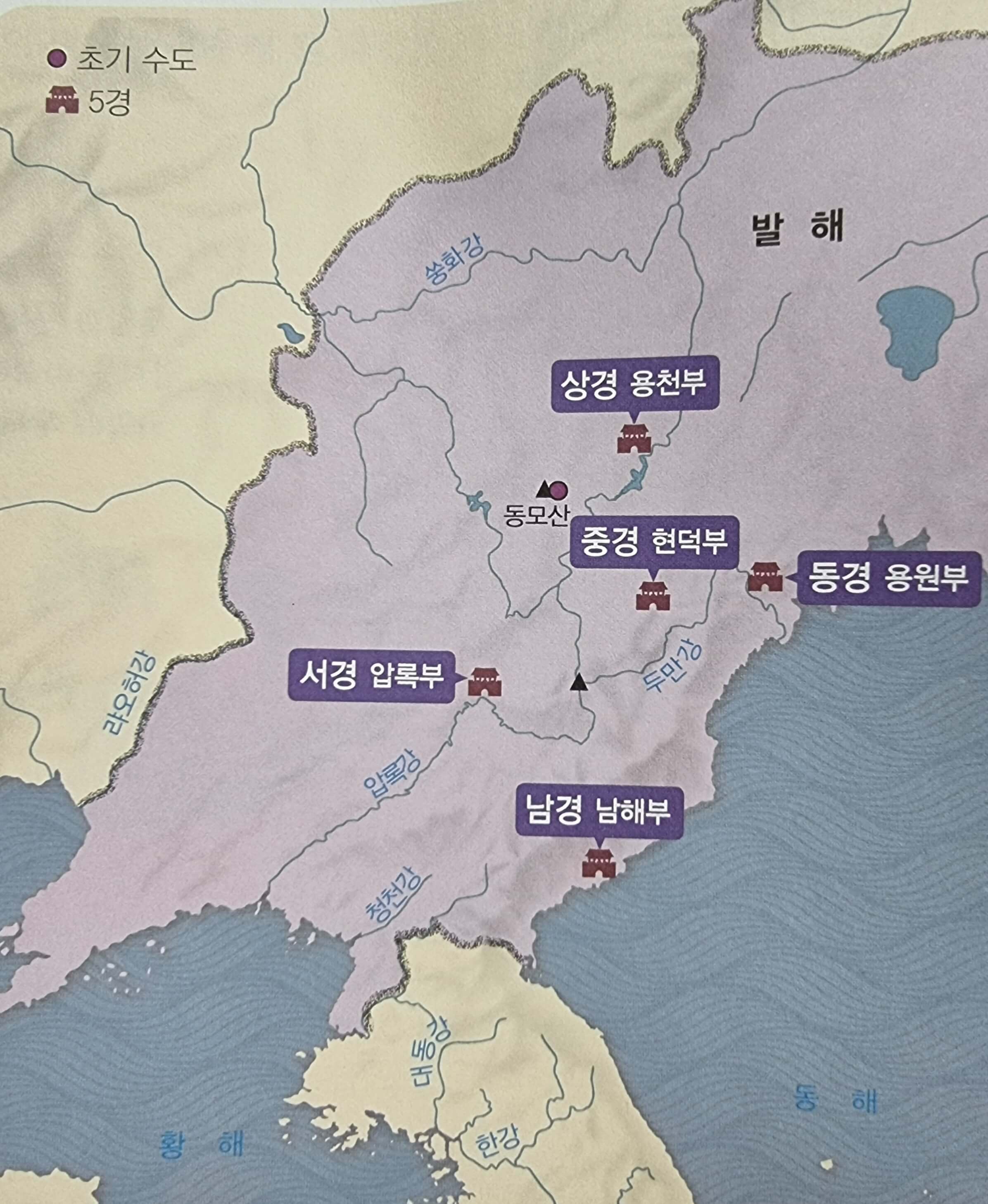  발해의건국