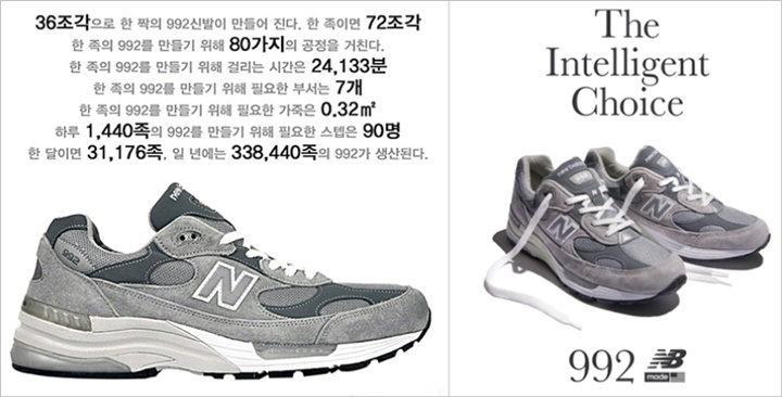  뉴발란스 990 모델과 함께 시작된 뉴발란스 운동화 역사