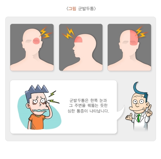  두통