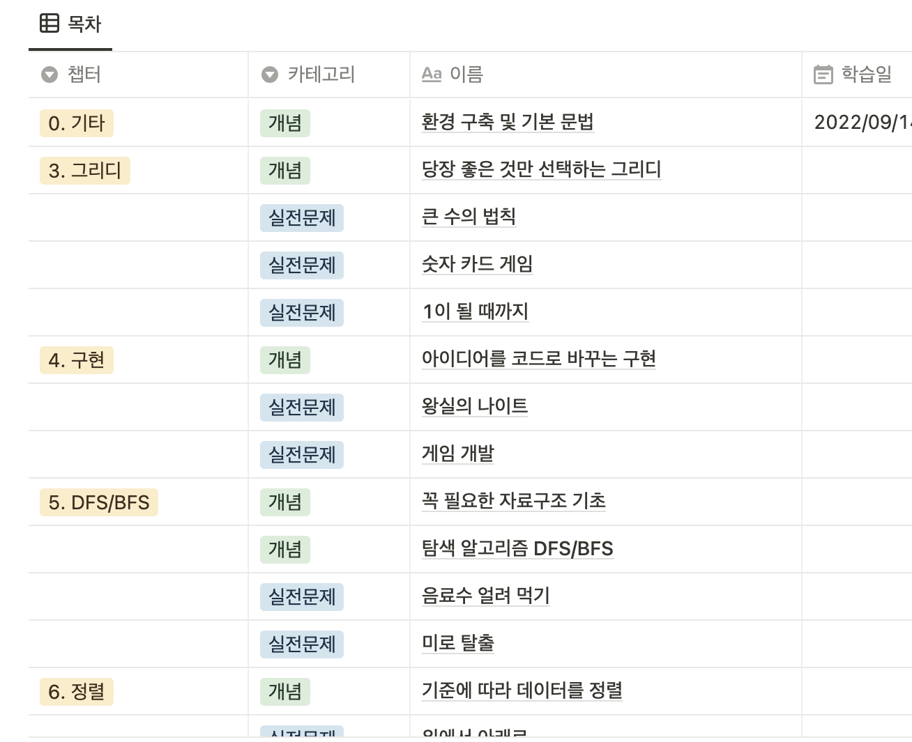  [이코테] 코딩테스트를 위한 파이썬 기본 문법과 라이브러리