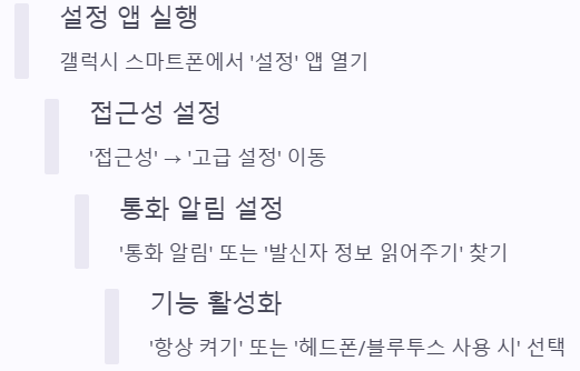 발신자 이름 읽어주는 기능 켜는 방법