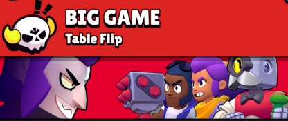  브롤스타즈 빅게임(Big Game) 추천 캐릭터 랭킹, 순위