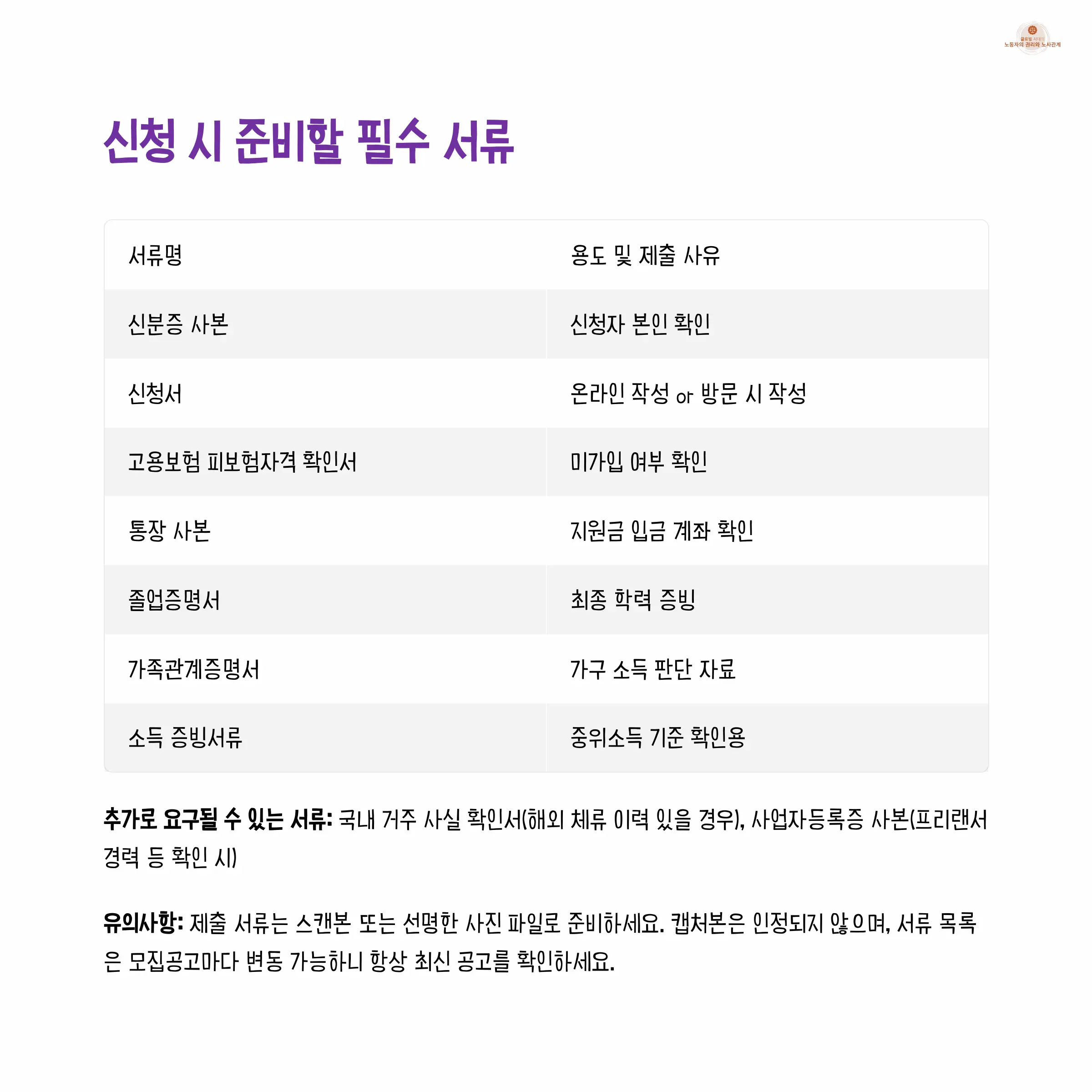 신청시 필요한 서류