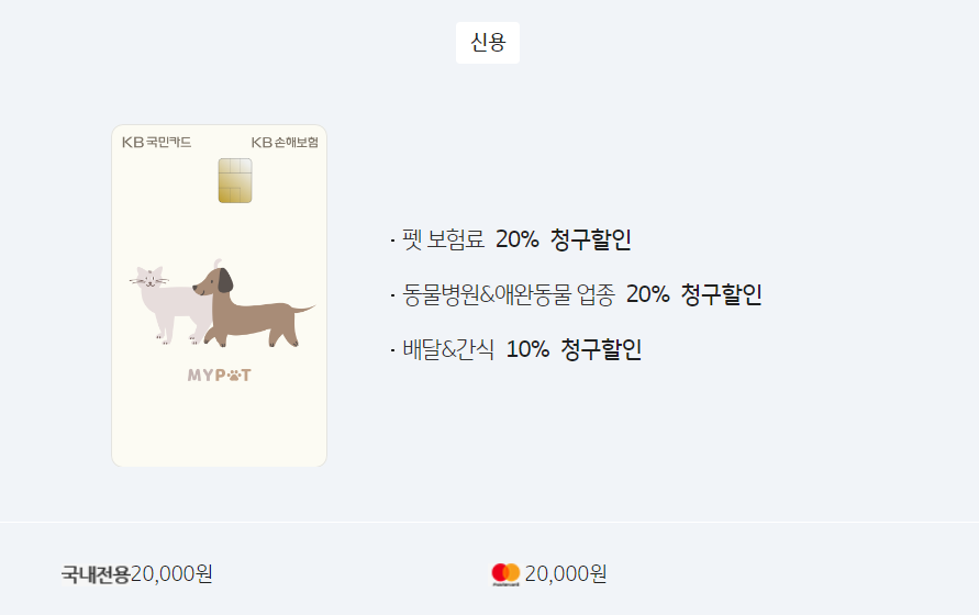 kb손해보험 마이펫카드 혜택 연회비 신청방법 총정리