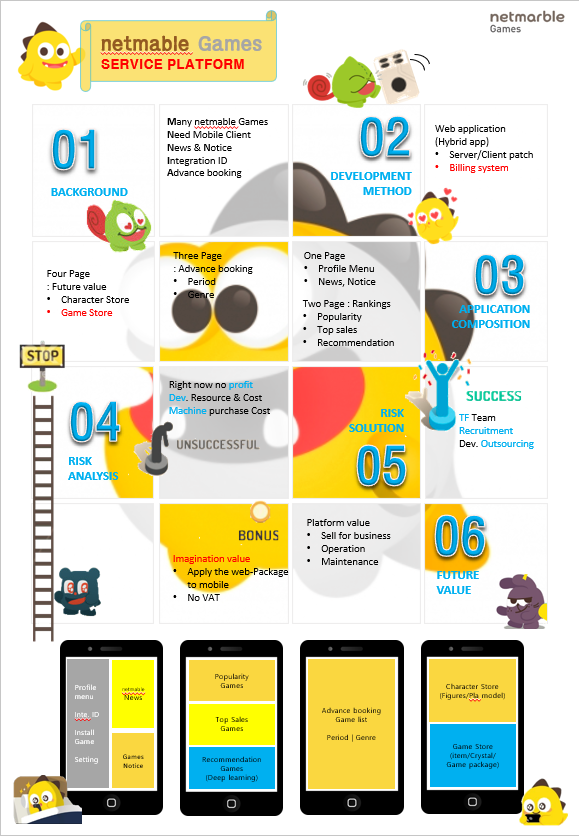  [INFOGRAPHIC] 게임 플랫폼 기획서 - netmarble(넷마블)