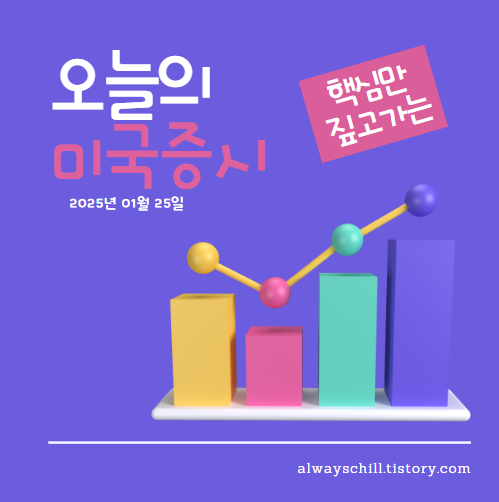 2025년01월 25일 오늘의 미국증시