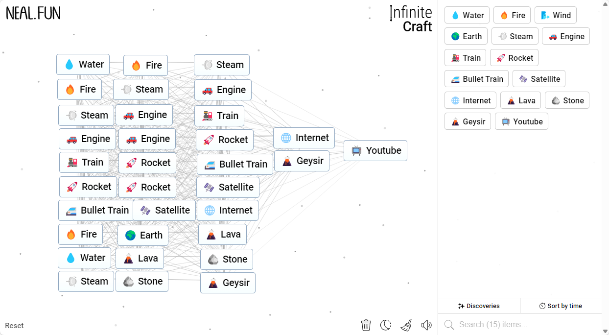 창의력을 발휘해서 모든 걸 만들어 낼 수 있는 Infinite Craft 캡처 4