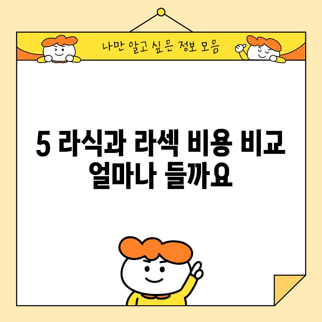 5. 라식과 라섹, 비용 비교: 얼마나 들까요?