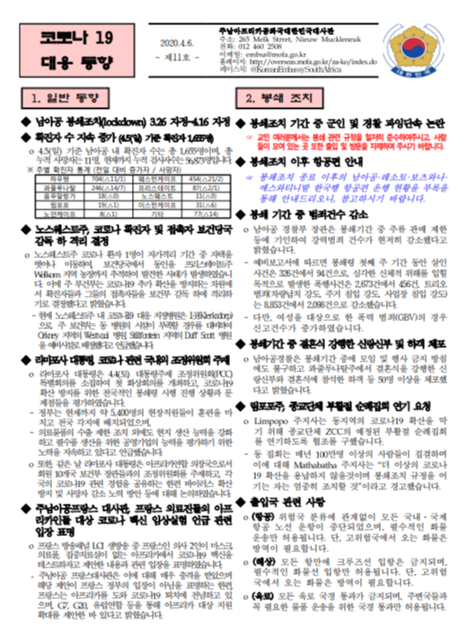  2020. 04.06 남아공 코로나 현황 제 11호