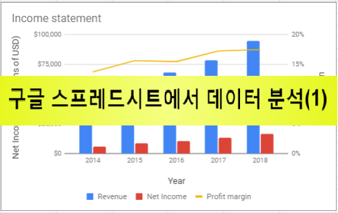 구글 스프레드 시트 데이터 분석 섬네일