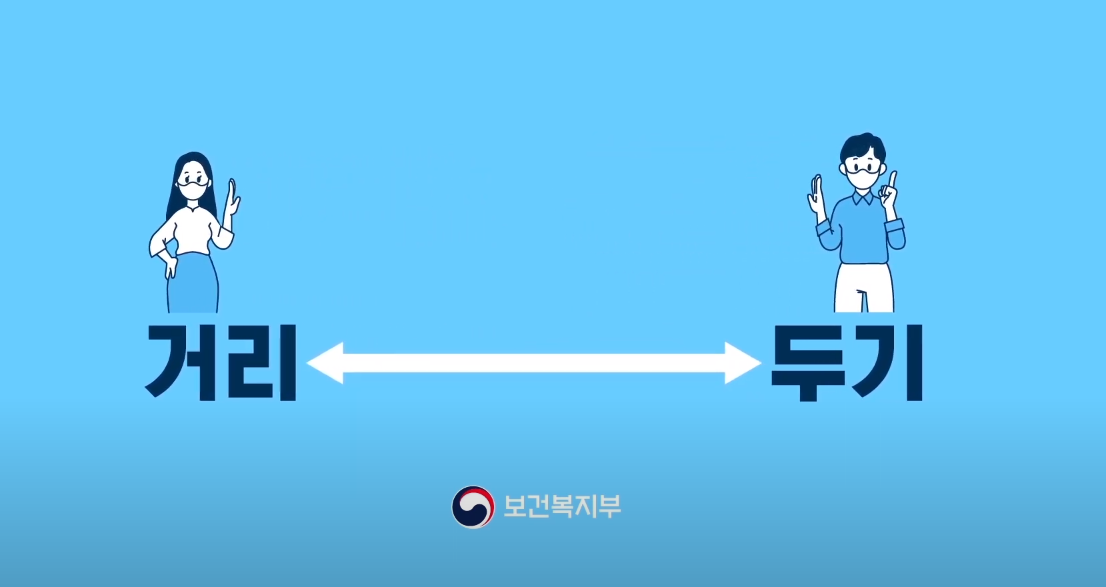  2021년1월18일 사회적 거리두기 연장 조정안 실행!!  5인모임? 카페취식?