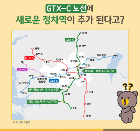  GTX-C 노선 현대건설 컨소시엄 사업 - 인덕원역 왕십리역 노선도 추가