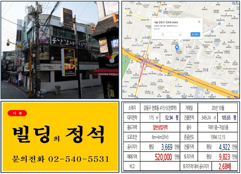  [강동구 천호동로데오 올근생 50억 꼬마빌딩 실거래가 조회] 천호동 415-5 (천호역) 52억 원, 평당 9,823만 원 매매되었습니다. 천호
