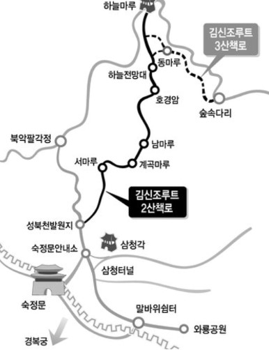 북한의 124부대 무장공비 김신조의 암살 루트