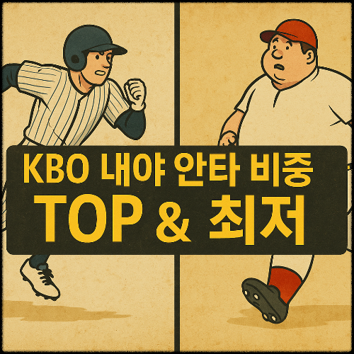 내야안타