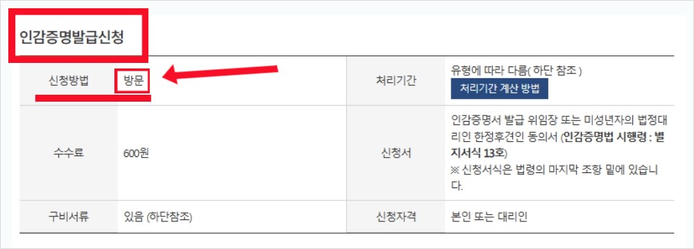 인감증명서 인터넷 발급 불가