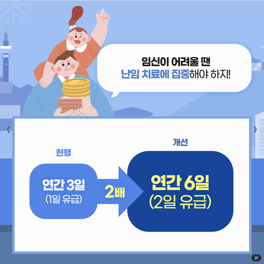 육아지원3법 8