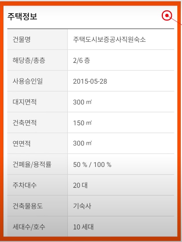 주택정보