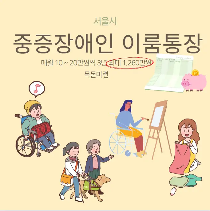 서울시-중증장애인-자산형성-이룸통장-신청방법