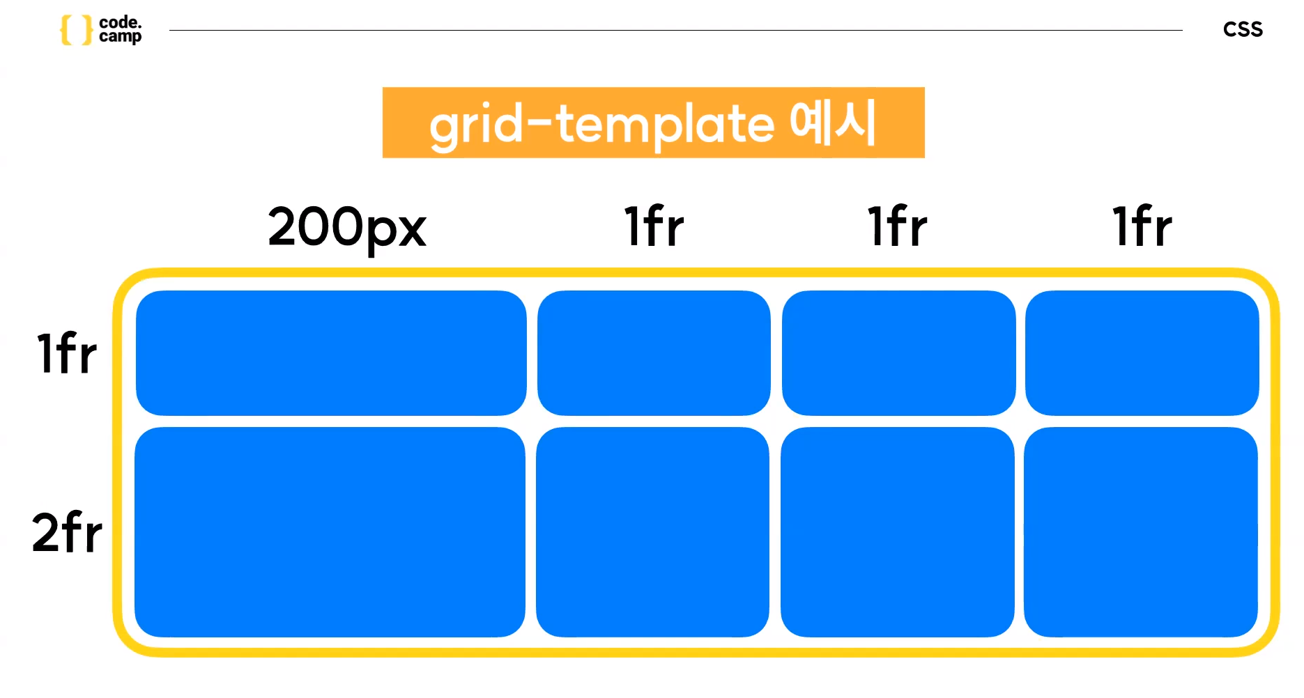 BaseCamp 2주 5일차 3