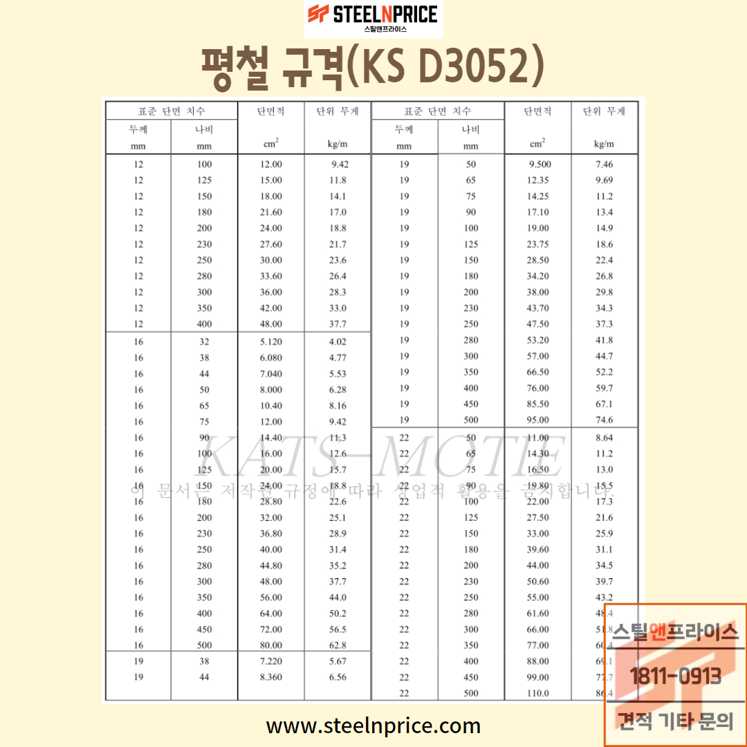 플랫바규격
