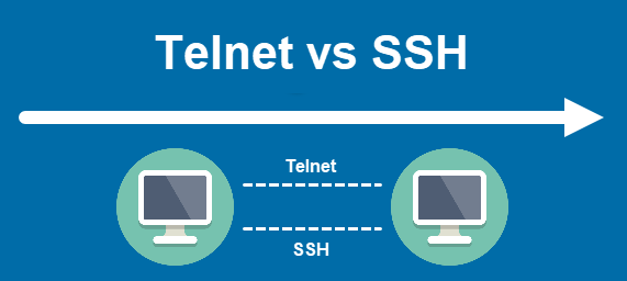  Telnet과 SSH: 원격 접속 프로토콜의 진화