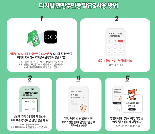 디지털 관광 주민증