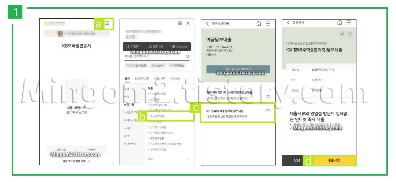 담보대출 신청방법에 대한 설명