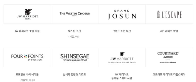 신세계 백화점 상품권 호텔 제휴사