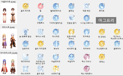  라그나로크 오리진 / 프리스트 스킬트리 5가지 (공략 육성 꿀팁)