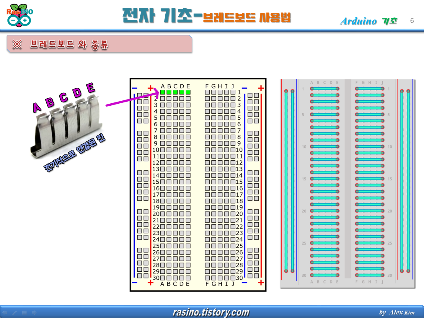 전자기초#3】 브레드 보드! 처음 사용 설명서! ( Bread Board )