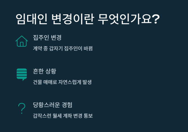 임대인 변경이란 무엇인가