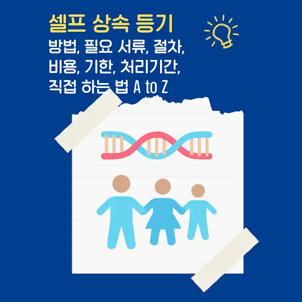셀프상속등기