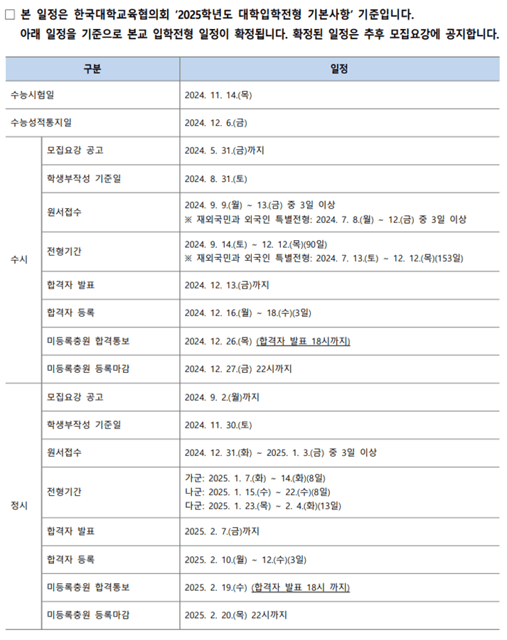 입학전형 주요일정