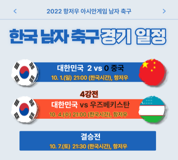  아시안게임 축구 4강전 한국 vs 우즈베키스탄 결승전 일정 결과 정리