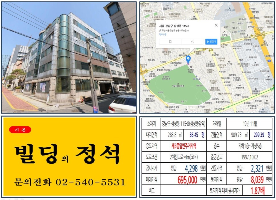  [강남구 삼성동 등기소길 60억 꼬마빌딩 실거래가 조회] 삼성동 115-8 (삼성중앙역) 69.5억 원, 평당 8,039만 원 매매되었습니다.