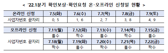 확인보상_확인요청_일정