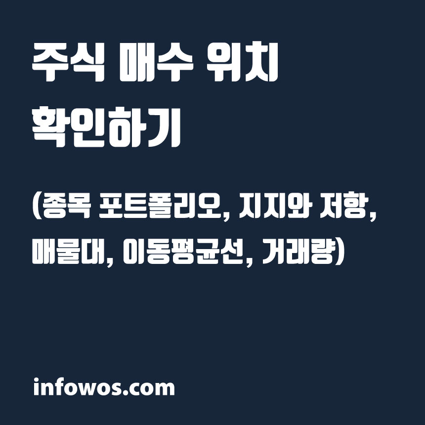  주식 매수 위치 확인하기 (주식종목 포트폴리오, 매물대, 지지와 저항, 이동평균선, 거래량)