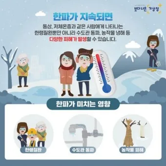 한파 기준 한파 대비 비상대응 쉼터_14