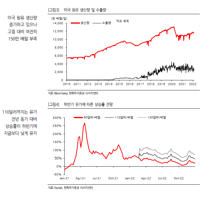  푸틴이 우크라이나 침공하는 이유 (인플레이션과 원자재 가격 상승) +전쟁 관련주