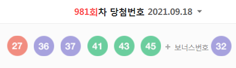  981회차 로또 당첨번호 (1등 당첨자는 13명으로 당첨금은 19억 9286만 원)
