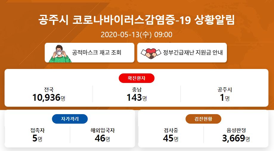  공주시 코로나19 확진자 신관동 발생 동선은? 서울 작심스터디카페 방문