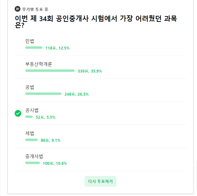 34회 공인중개사 어려운 과목