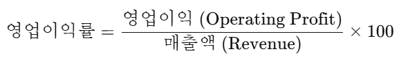 영업이익률(Operating Profit Margin) 공식