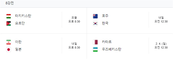 AFC 아시안컵 8강 대진표