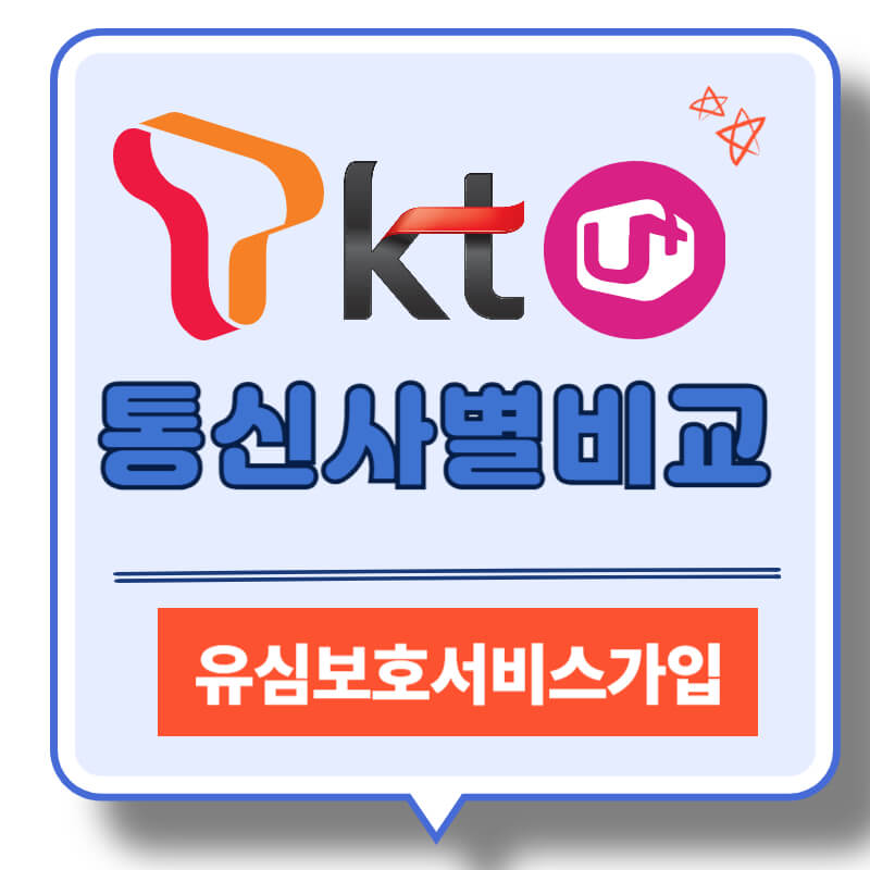 통신사별유심보호서비스-비교-대표이미지
