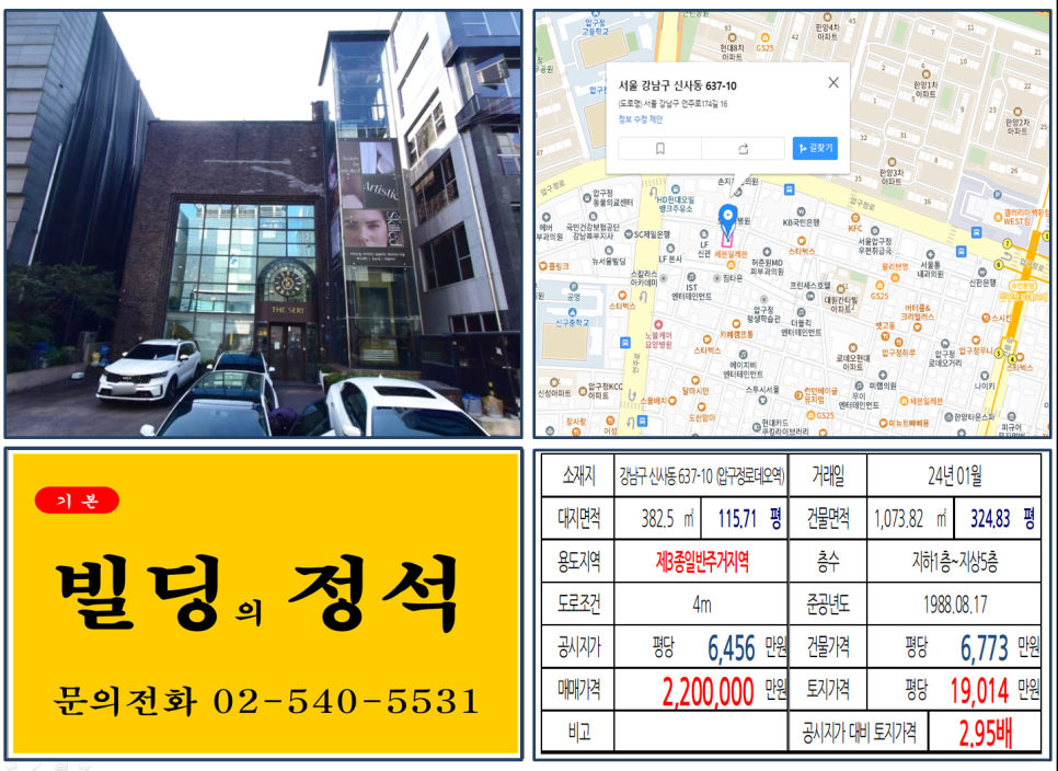  강남구 신사동 압구정로데오 200억 빌딩 실거래가 조회 신사동 637-10 (압구정로데오역) 220억 원, 평당 1억 9014만 원 매매되었습니다.