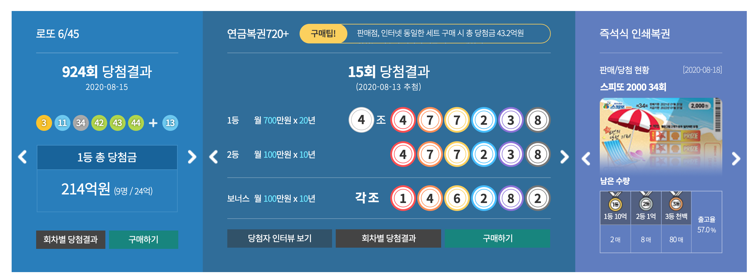  [일확천금의 꿈] 일주일에 한번 인터넷 복권, 연금복권 & 출금하기 (2)